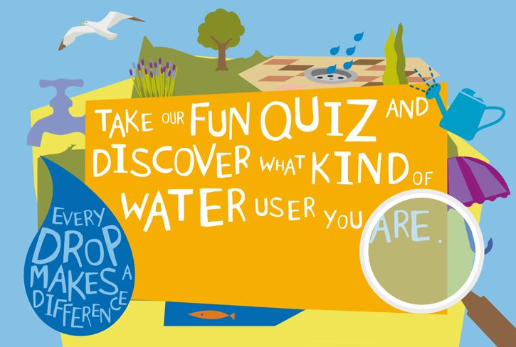 Water saving quiz