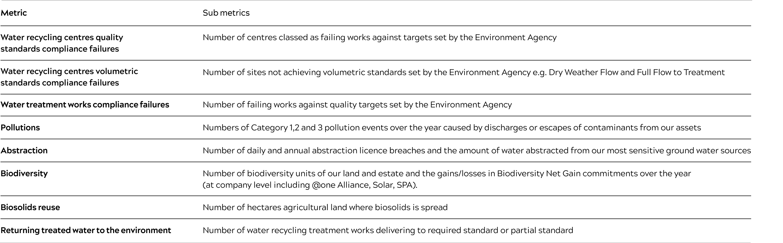 eco metrics.jpg