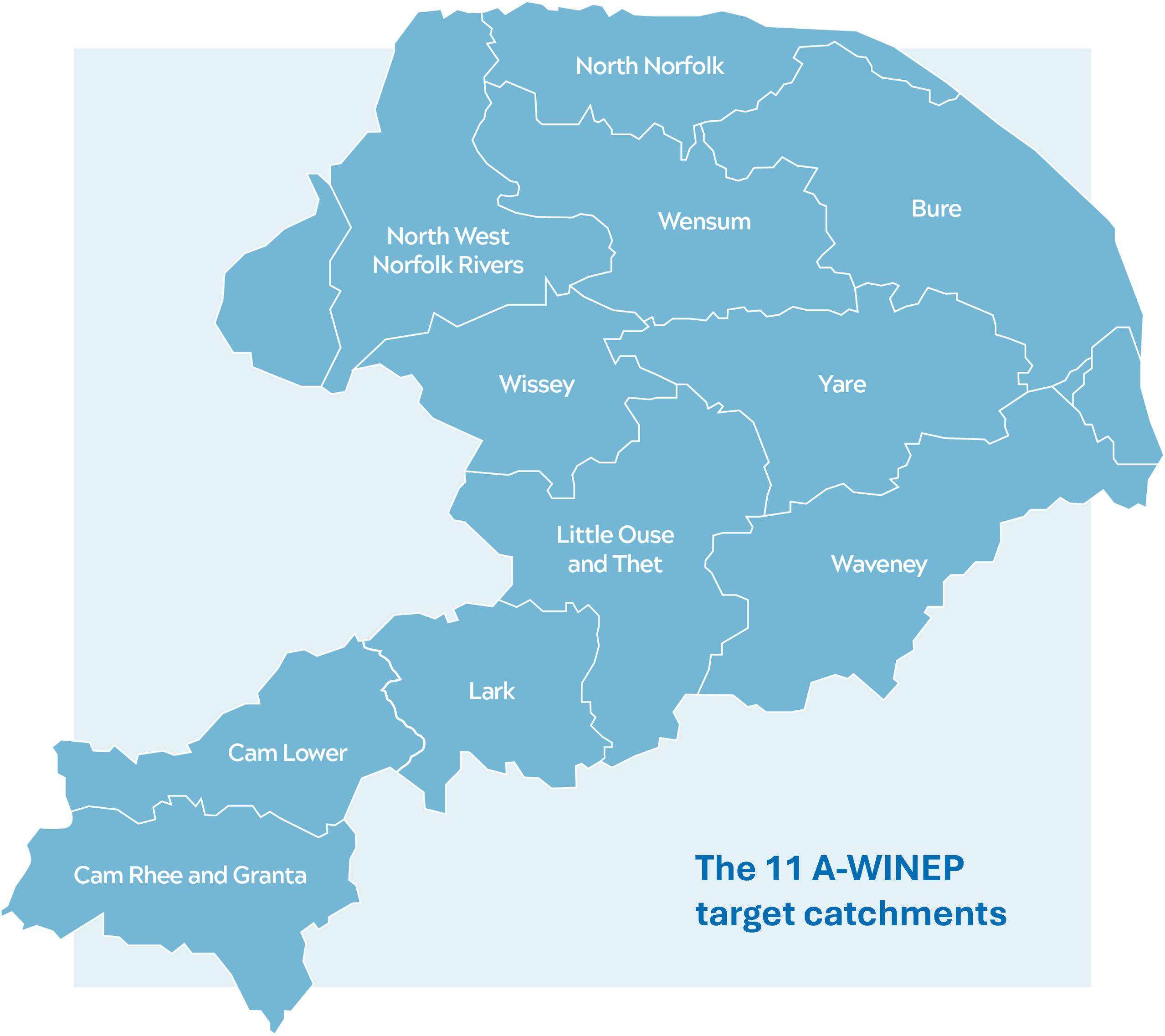 infographic map showing: North West Norfolk Rivers, North Norfolk, Wensum, Bure, Wissey, Yare, Little Ouse & Thet, Waveney, Lark, Cam Lower, Cam Rhee & Granta
